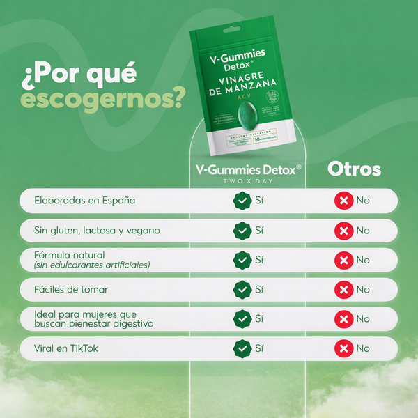 V-Gummies Detox® – Detox Natural en Gomitas